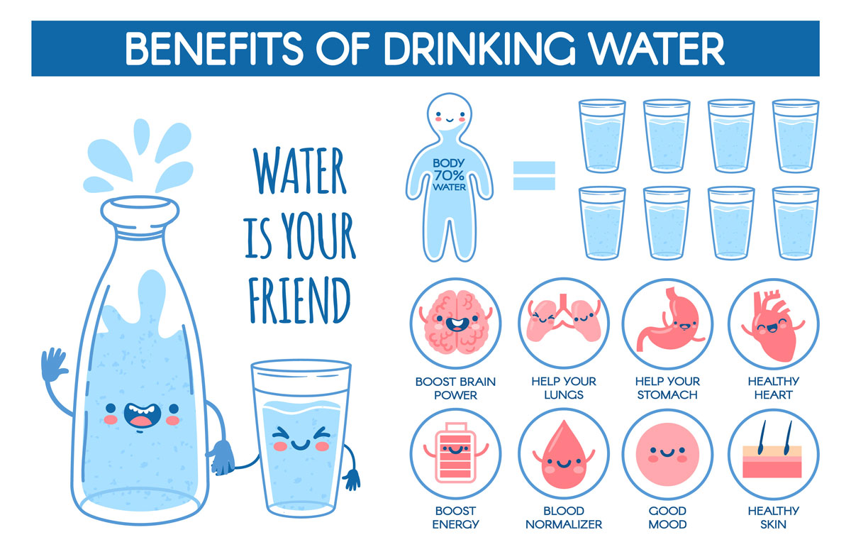 Dehydration blood store pressure