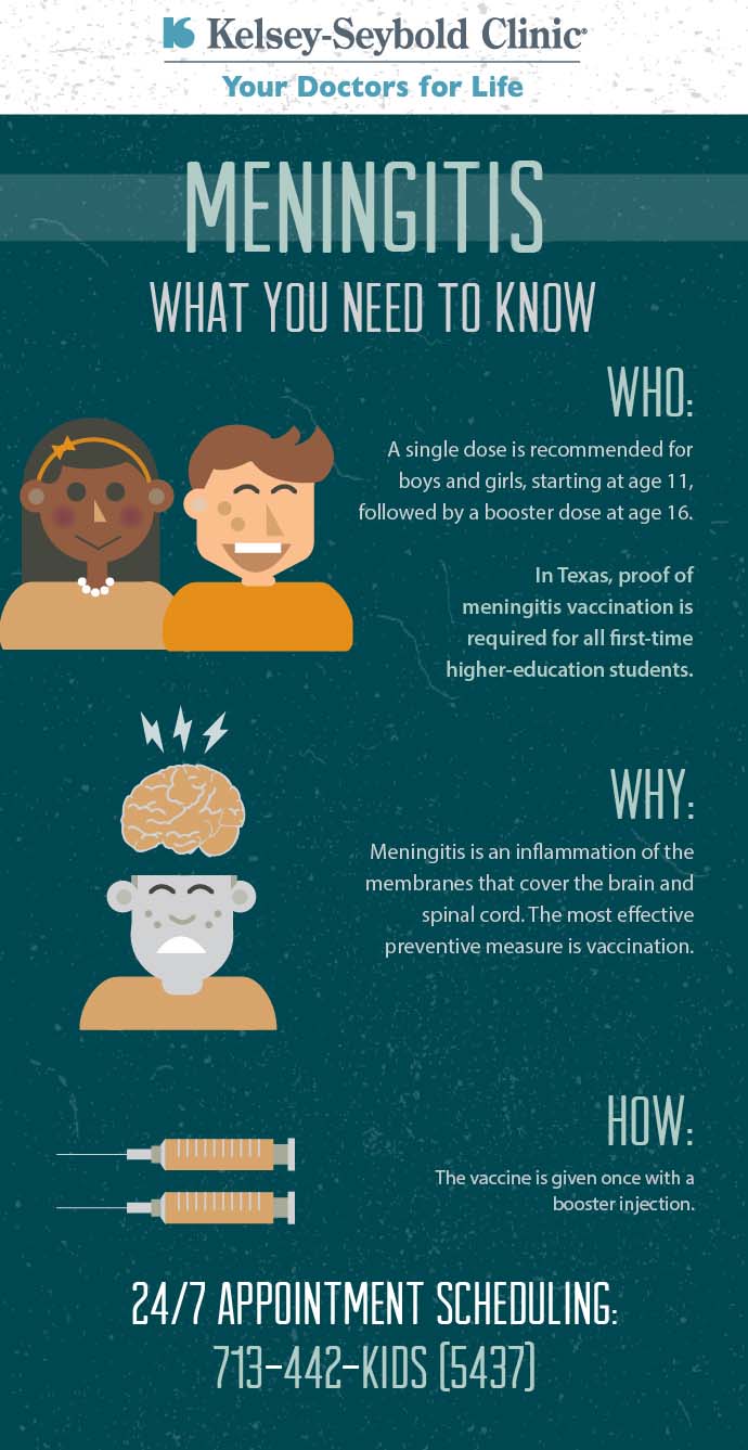 What You Need To Know - Meningitis | Kelsey-Seybold Clinic